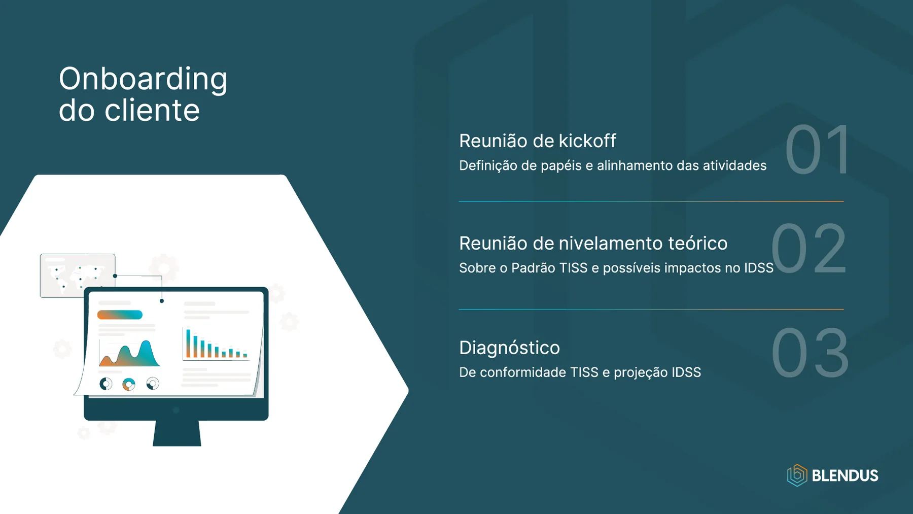 Blendus - projeto trasso.design