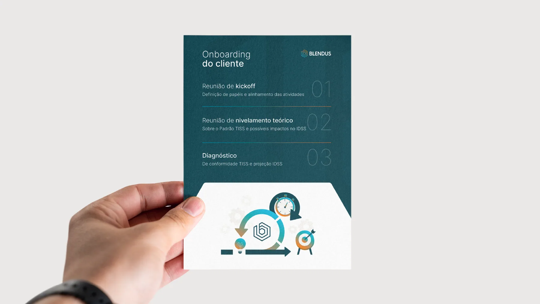 Blendus - projeto trasso.design