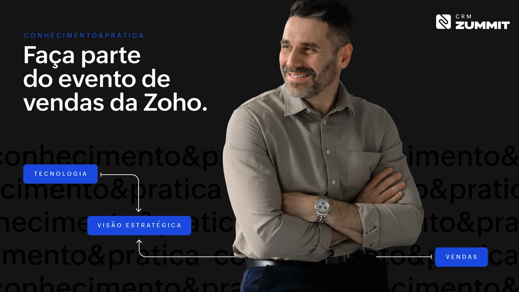 CRM Zummit - projeto trasso.design