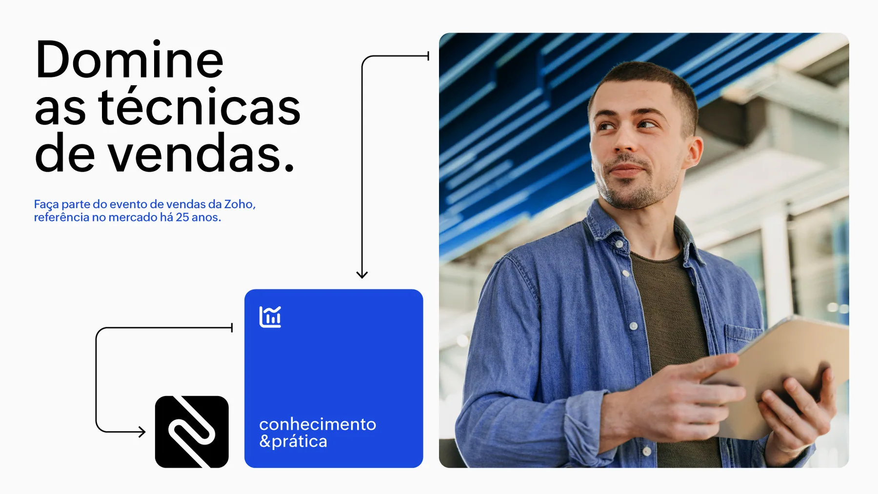 CRM Zummit - projeto trasso.design