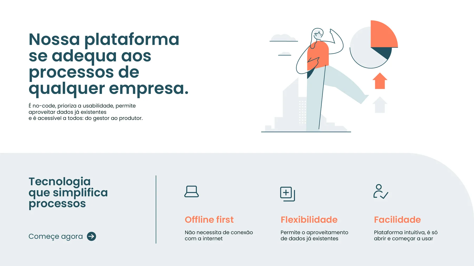Favu - projeto trasso.design