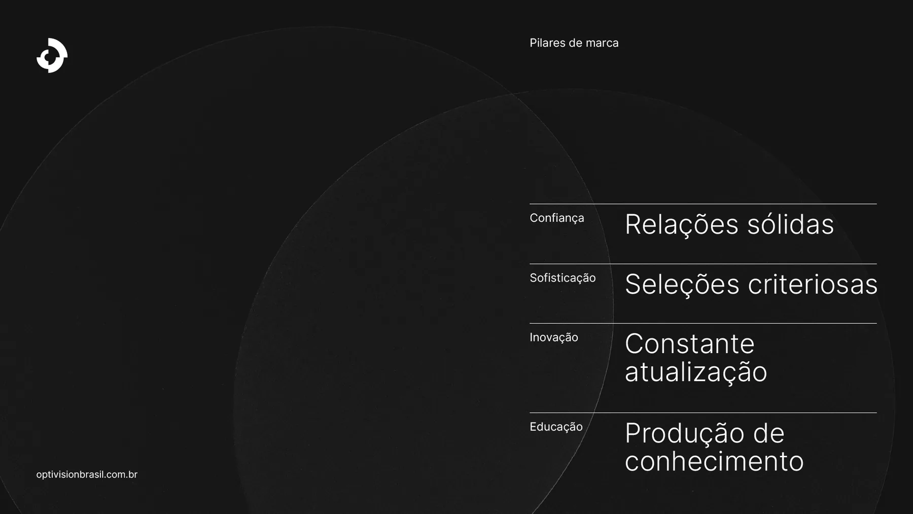 Optivision - projeto trasso.design