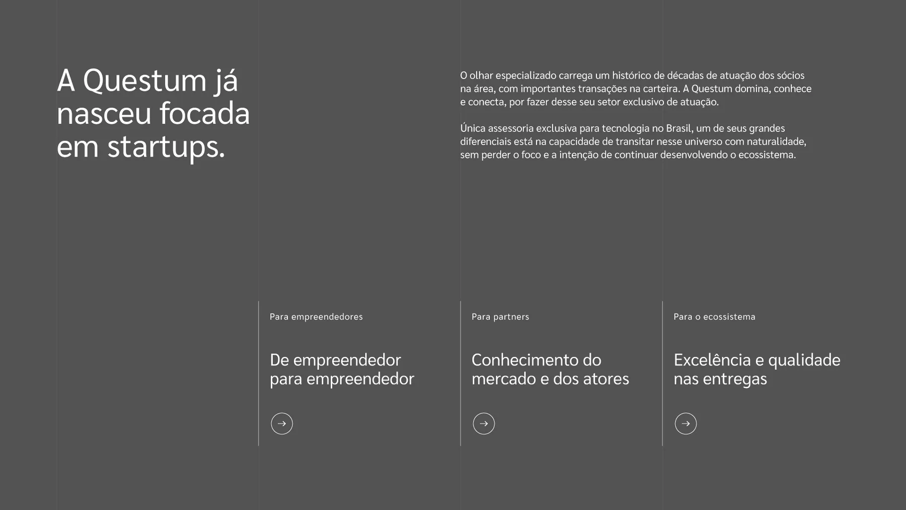 Questum - projeto trasso.design