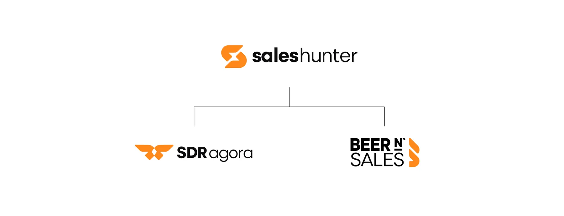 SalesHunter - projeto trasso.design