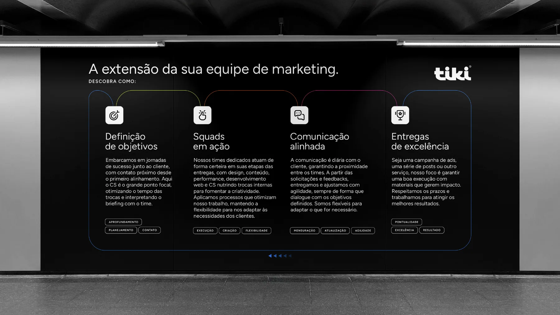 Tiki - projeto trasso.design